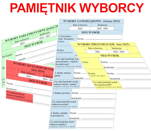 Przekazujemy naszym Czytelnikom – PAMIĘTNIK WYBORCY