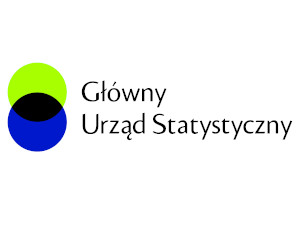 Jaka jest prawdziwa liczba mieszkańców Częstochowy?